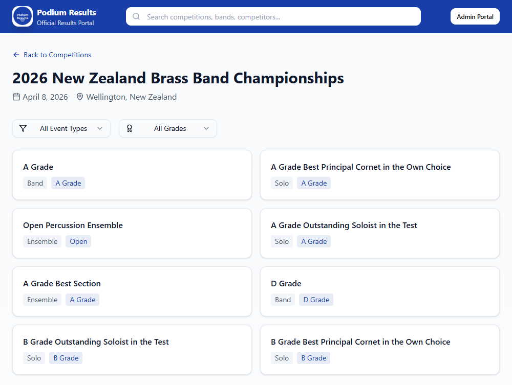 Public results page for the 2026 New Zealand Brass Band Championships listing events with type and grade filters